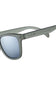 Goodr Going to Valhalla…Witness OG Sunglasses in Grey