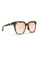 Blenders Grove Sunglasses for Women in Pink